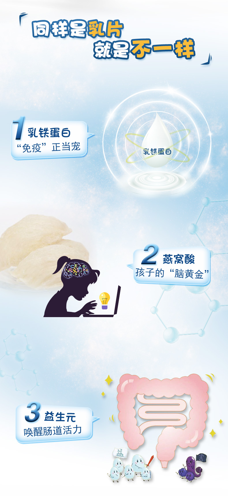 乳铁蛋白调制乳片详情1_04.jpg